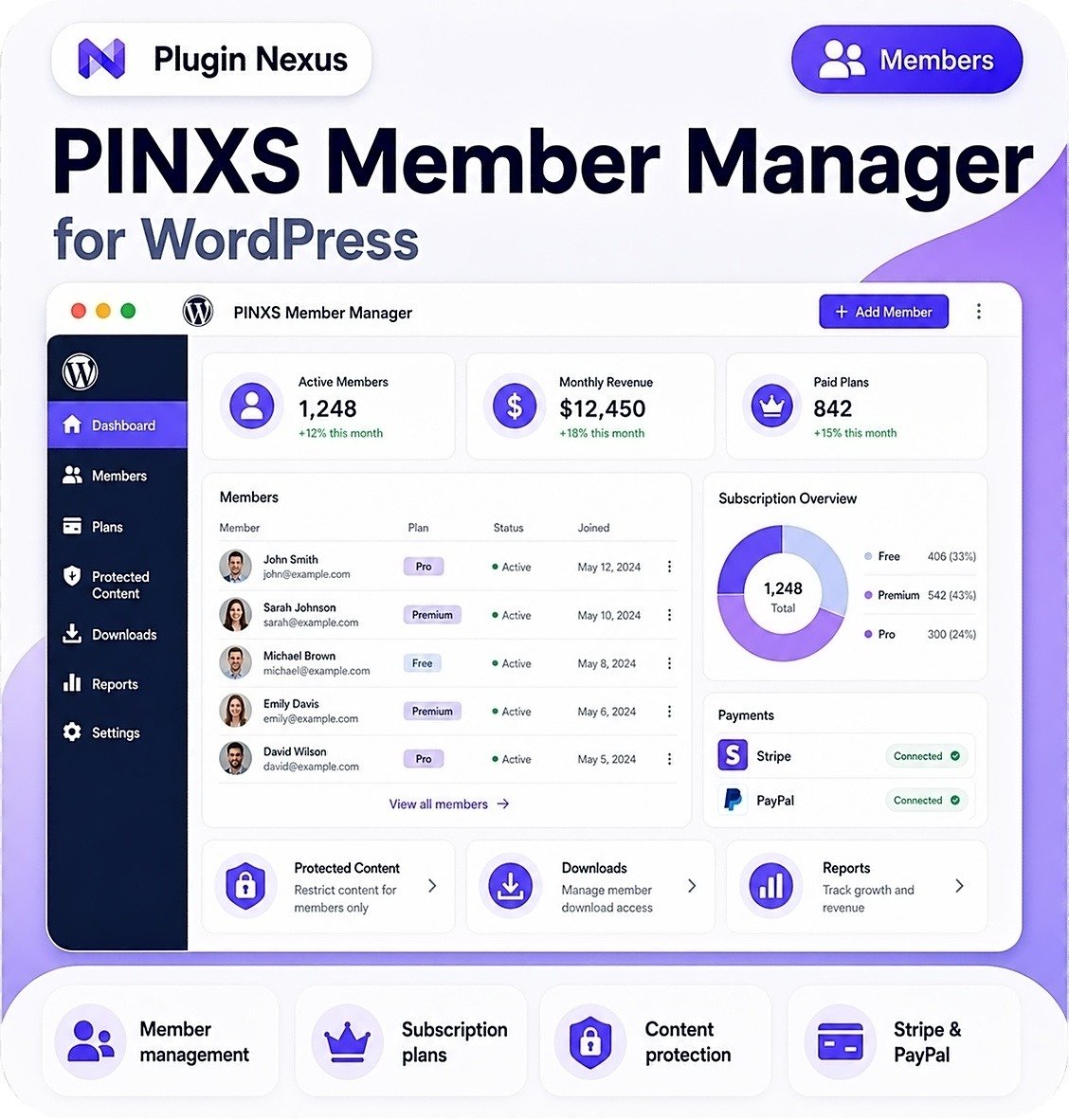 Member managerOPTOPT