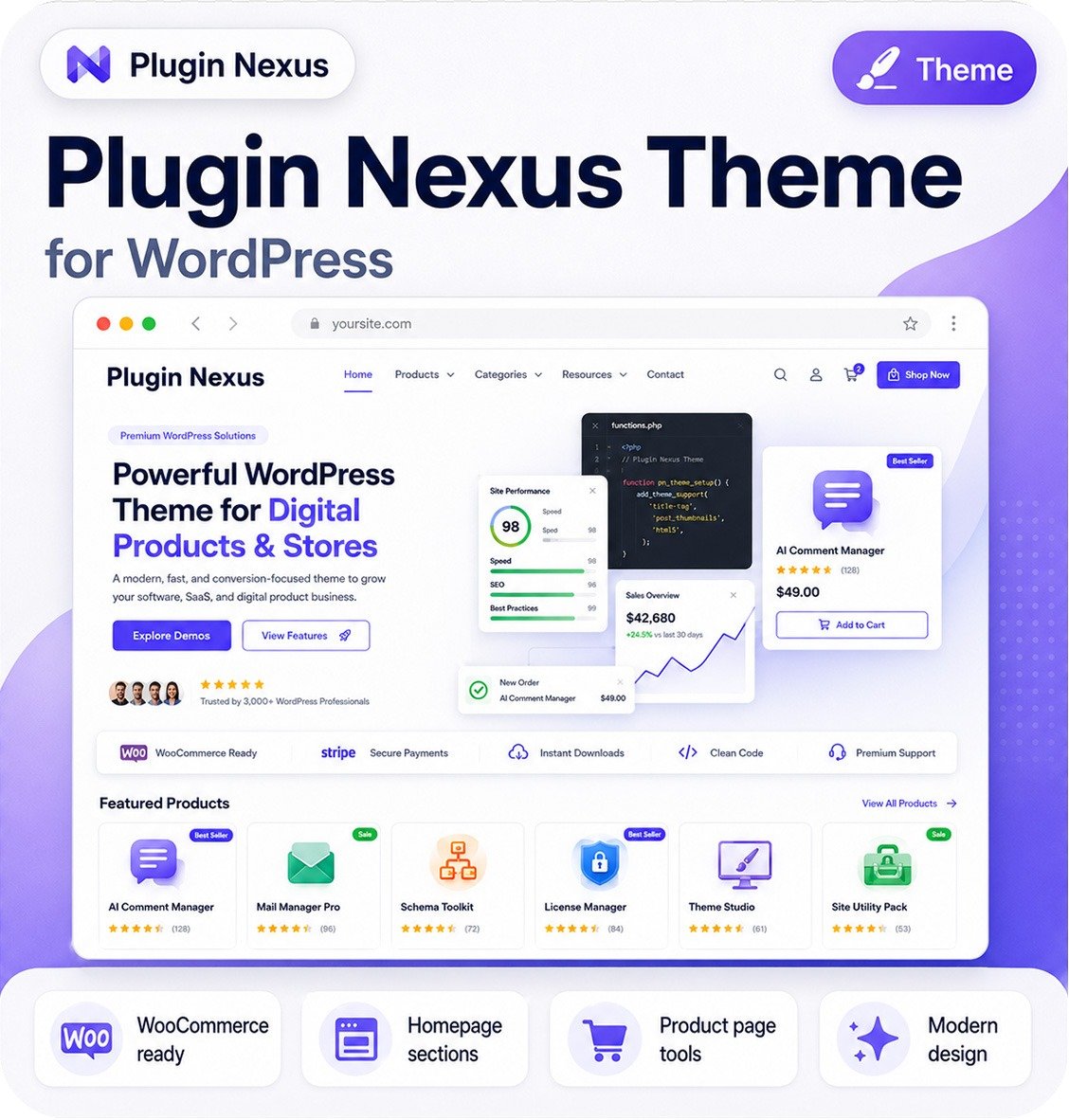 Plugin nexus theme